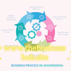 High 10 Enterprise Methods for 2025: The Final Success Blueprint